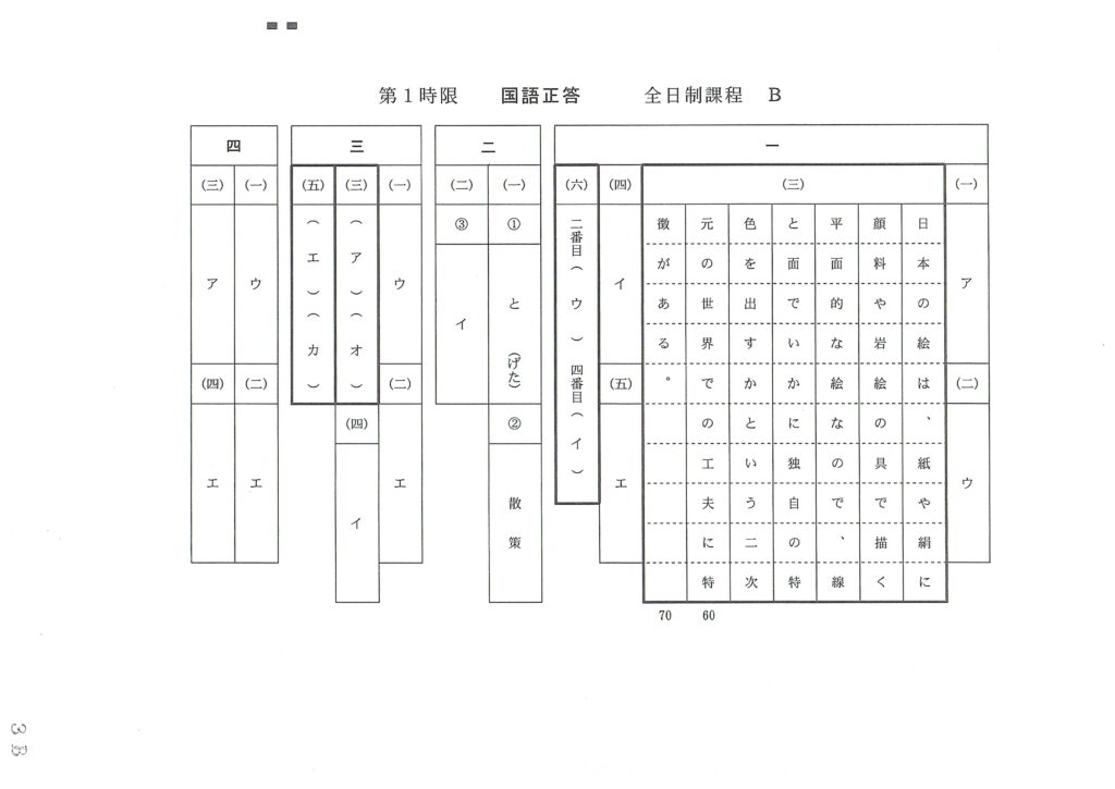 2021年度愛知県公立高校国語B解答例