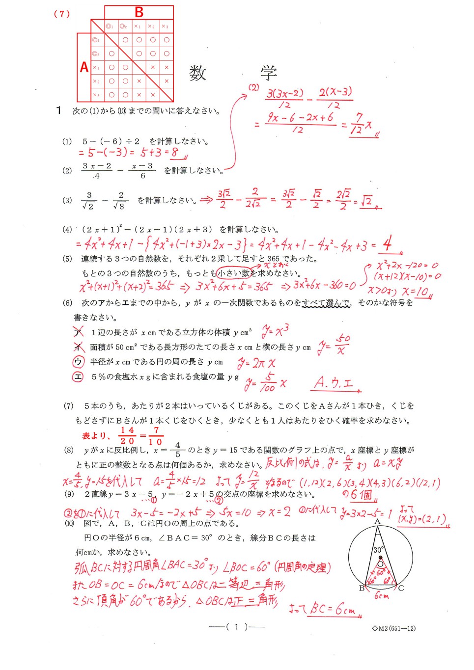 輸入品日本向け 鉄緑会 最新2022年度 高3化学 授業冊子(藤島圭吾先生