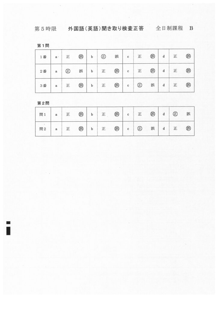 2022年度 愛知県公立高校 Bグループ 英語 リスニング解答