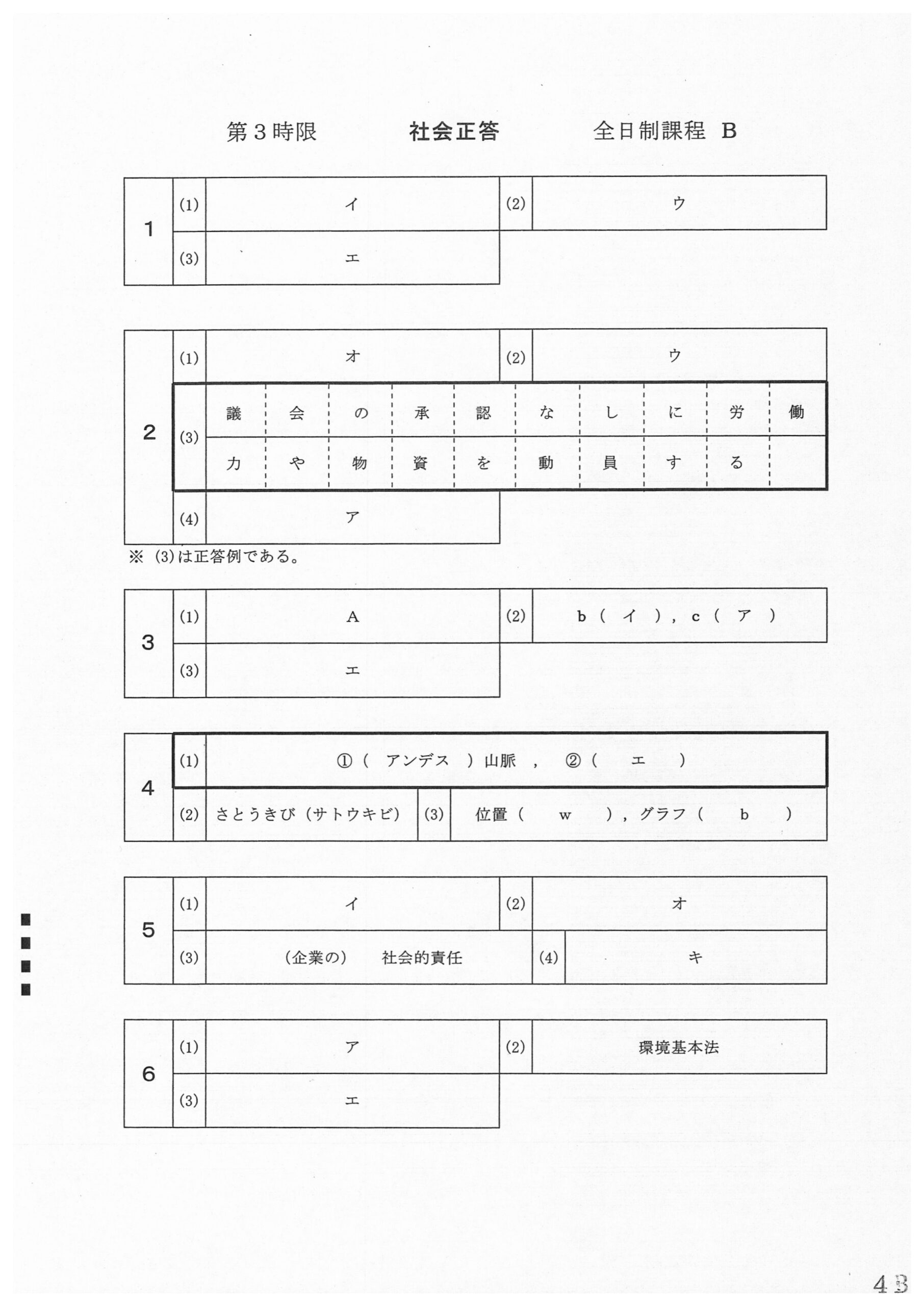 2022年度 愛知県公立高校入試 Bグループ 問題・解答速報 解説分析 名学館小牧新町校【塾長が直接教える学習塾】