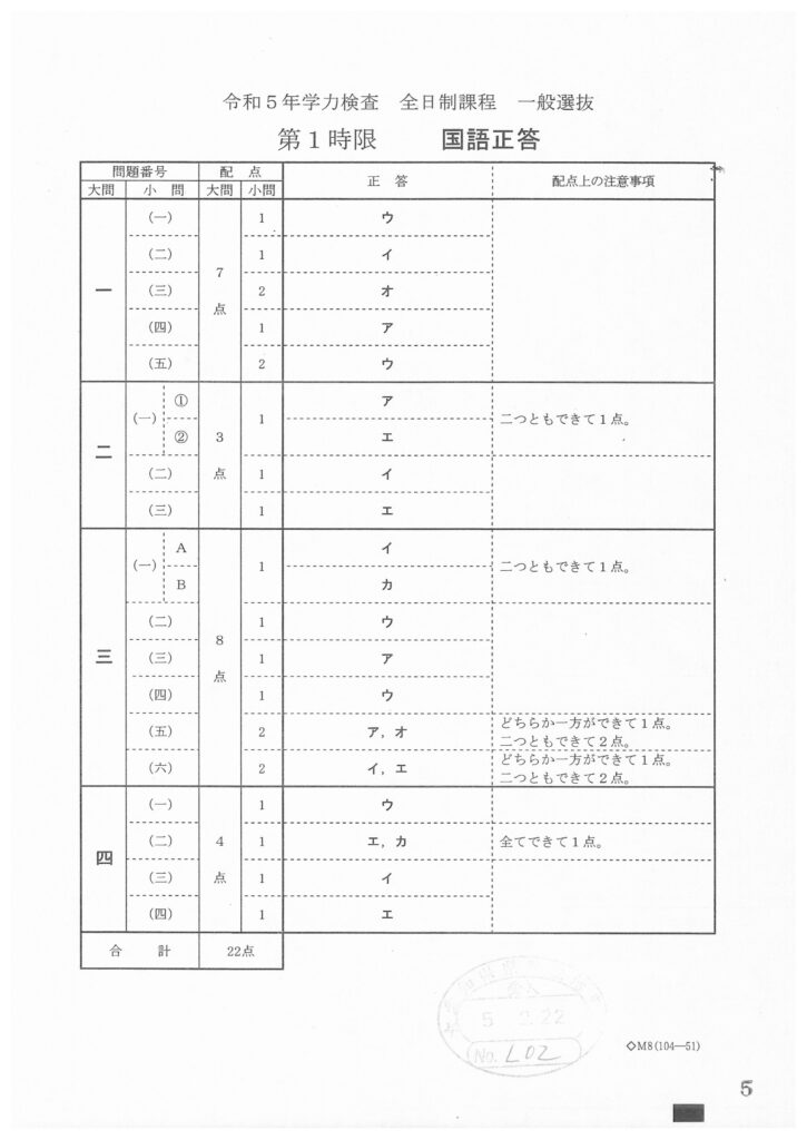 2023年度愛知県公立高校国語解答例