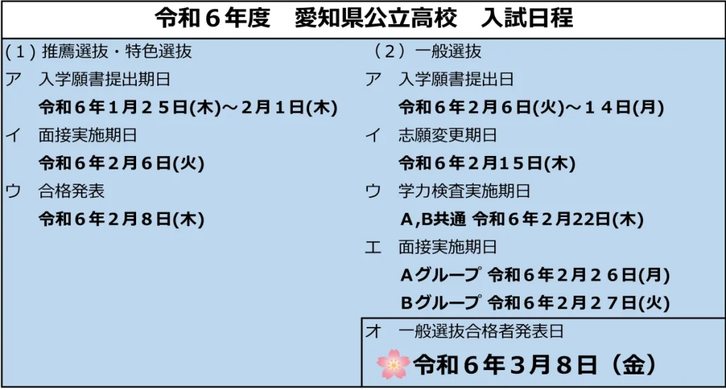 2024年度 愛知県公立高校 入試日程