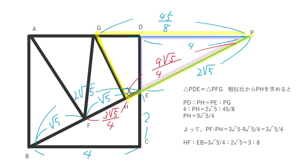 2024 数学3(2)2