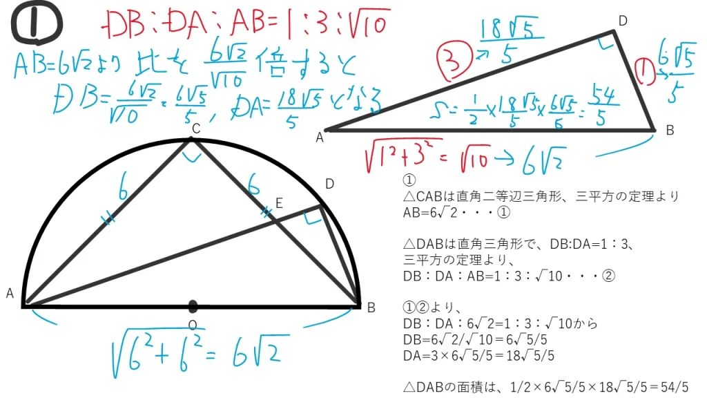 2024 数学3(3)①