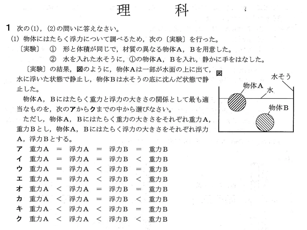 実践問題 理科1-1