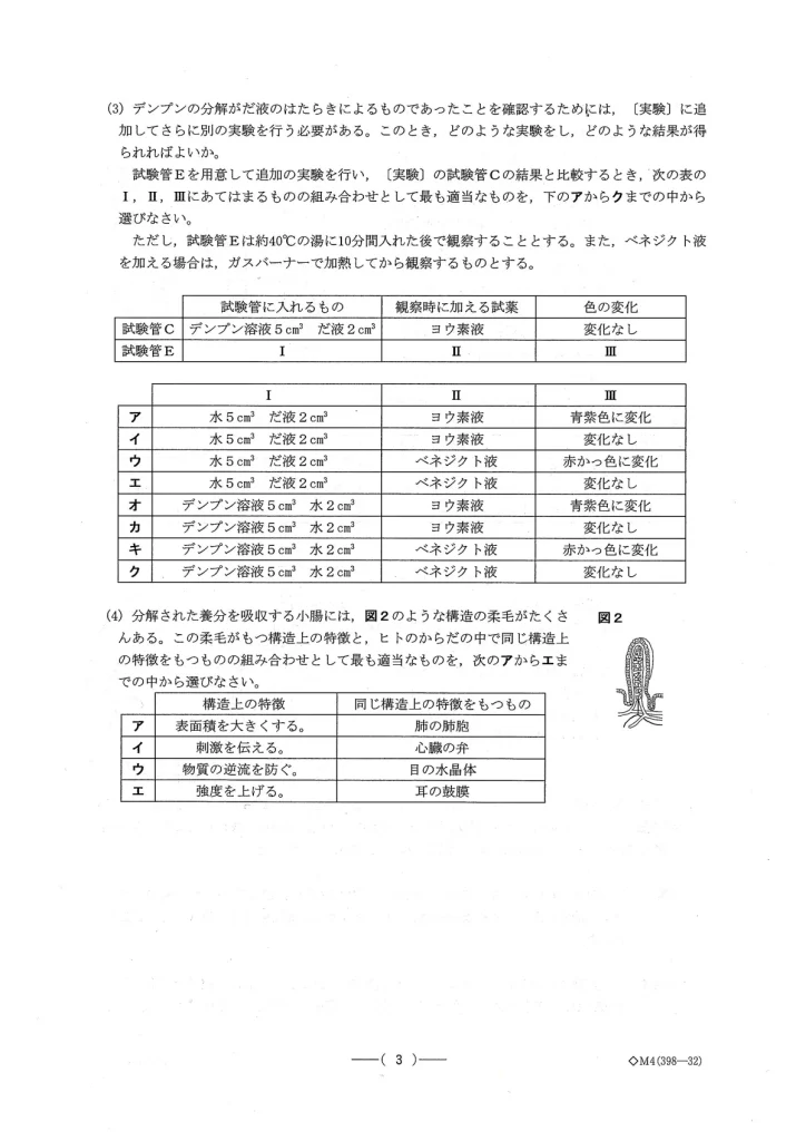 実践問題 理科2-3