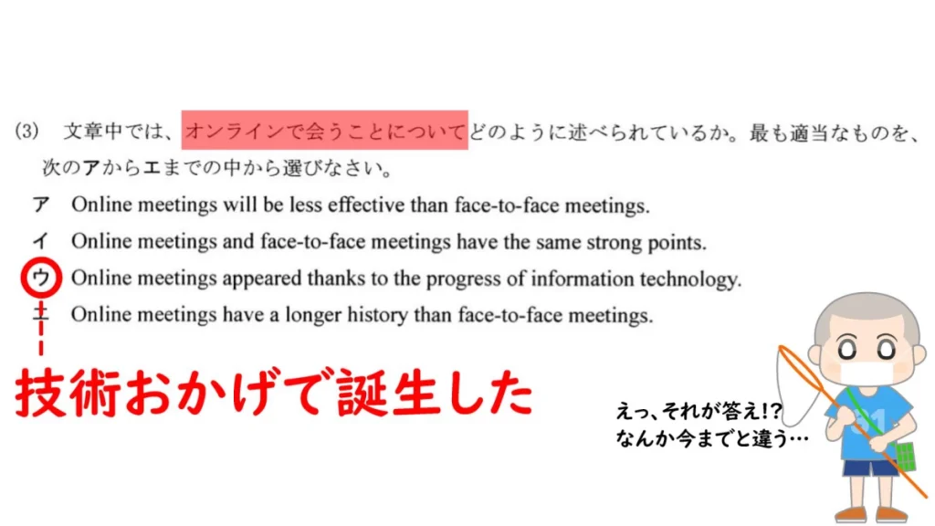 英語3解説図