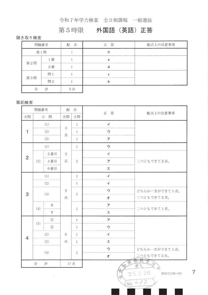 R07 愛知県公立高校 一般選抜 英語 解答