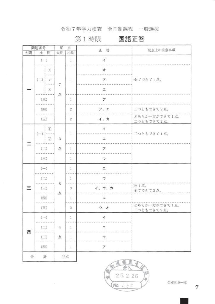 令和7年度 愛知県公立高校一般選抜 国語解答