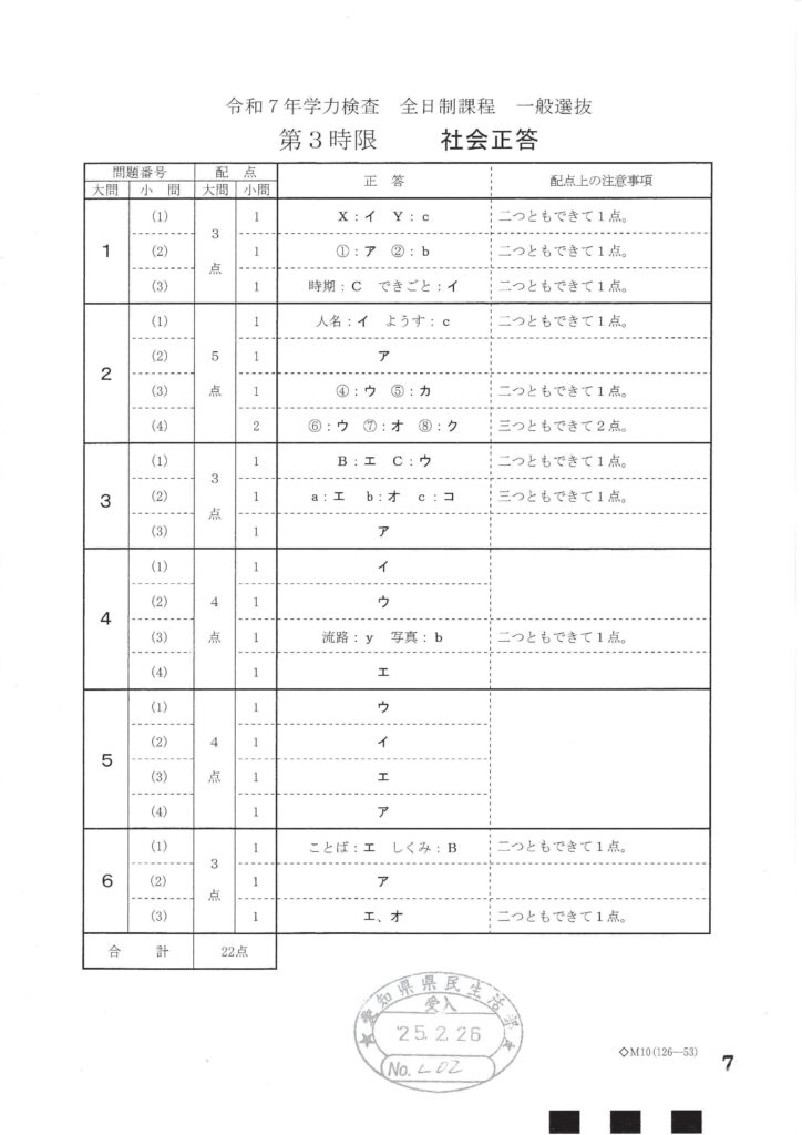 令和7年度 愛知県公立高校一般選抜 社会解答
