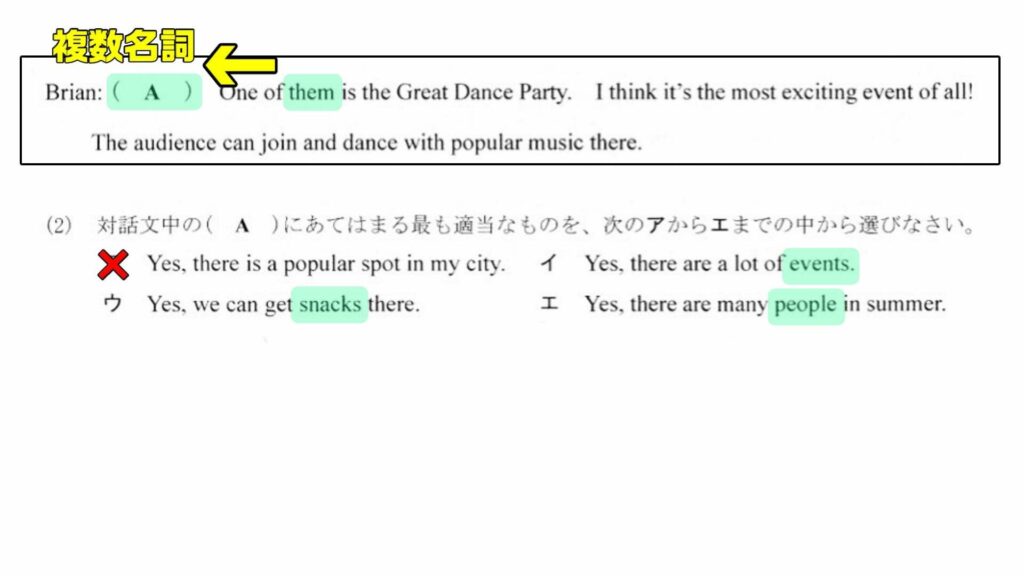 英語大問3①