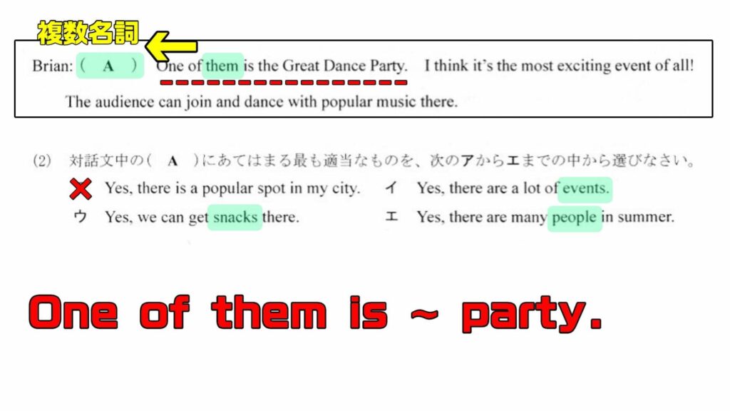 英語大問3②