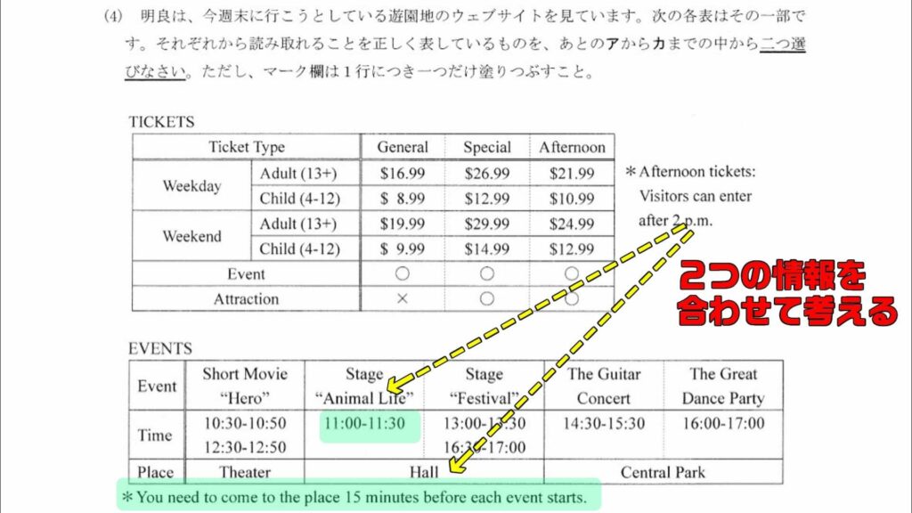 英語大問3④