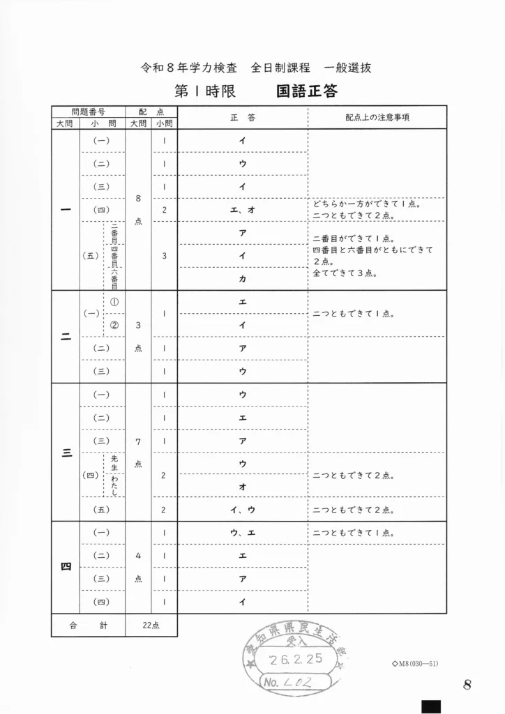 2026年度 愛知県公立高校 一般入試 解答速報【全教科・解説あり】 | 名