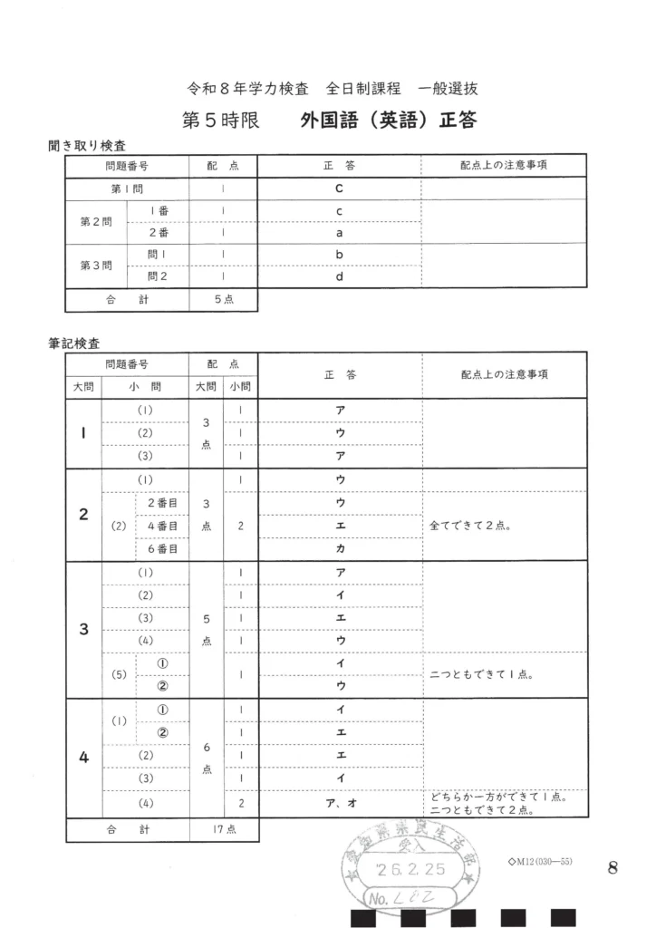 2026年度 愛知県公立高校 一般入試 解答速報【全教科・解説あり】 | 名