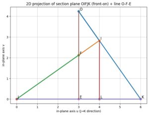 R8-2026-aichi-math-3-3-2