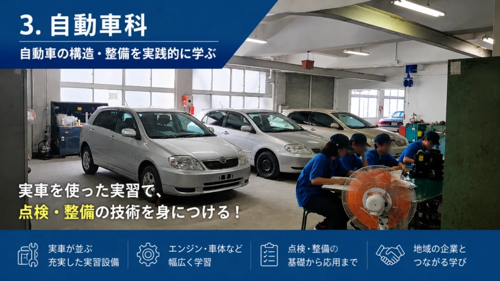 小牧工科高校 自動車科の実習室。実車を使って自動車の構造や点検・整備技術を学ぶ様子