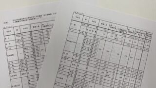 令和３年度 ２０２１年度 愛知県公立高校倍率徹底分析 名学館小牧新町校 小牧市の個別指導学習塾